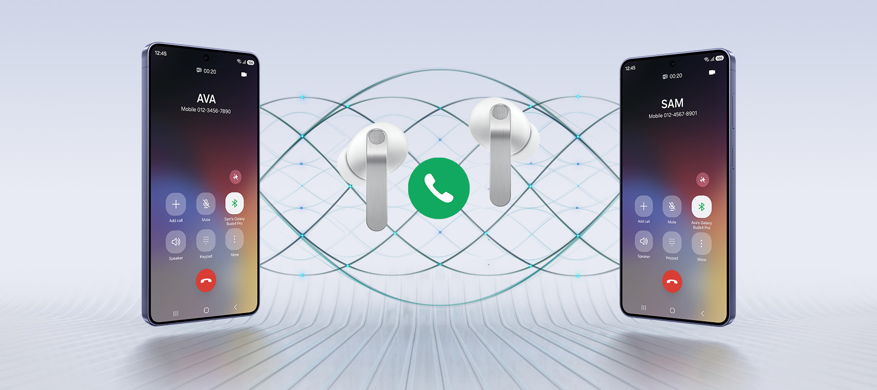 Two Galaxy smartphones are on each side with a pair of white, Galaxy Buds4 Pro in the middle. Between the earbuds is a phone call icon. The smartphone on the left shows the call screen with the name 'Ava' and the smartphone on the right shows the call screen with the name 'Sam'. In the background are multiple waves showcasing the Super Clear Call feature available on Galaxy Buds4 Pro.